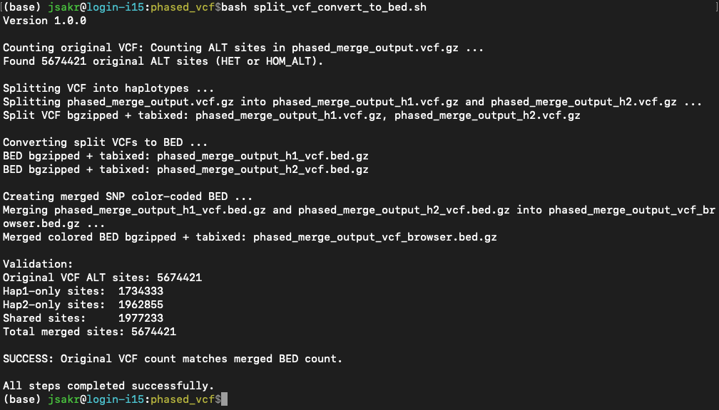 Screenshot of terminal with print statments from running the script.